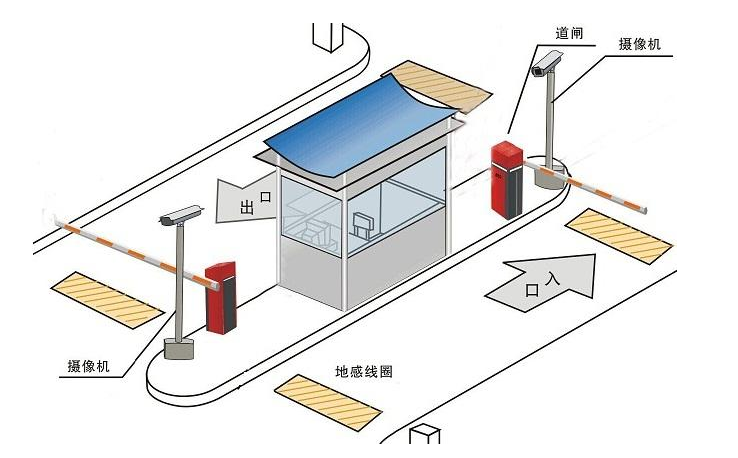 济南河南车牌识别系统双模识别 安全高效