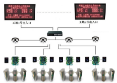 工地人员管理济南工地门禁系统解决方案
