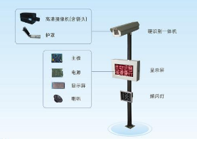 智能济南河南车牌识别系统到底有多赞？看过就知道！